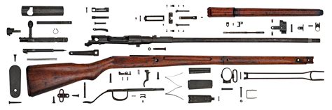 small arms anatomy  wwii rifles  firearm blog