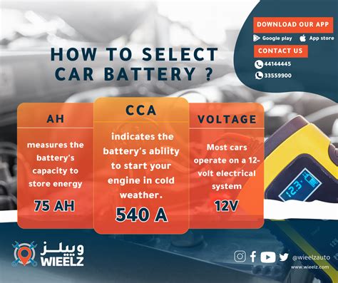 Selecting the Right Car Battery: A Guide to Choosing the Right Engine