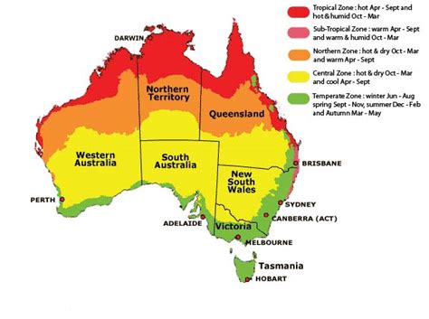 Weather In Australia Guide For Campervan Hire Holiday In Oz