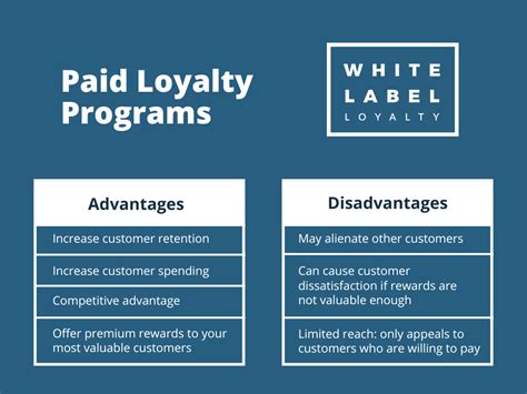 Premium Paid And Vip Loyalty Programs Are They Worth It