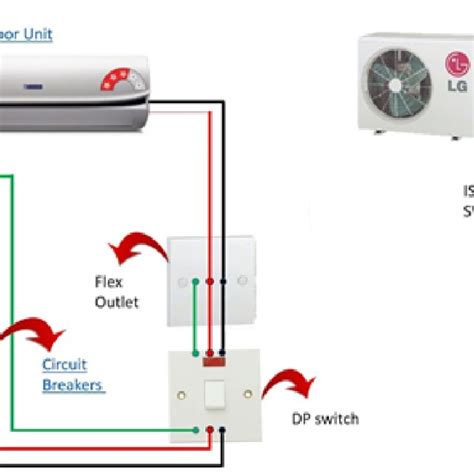 Inverter Aircon Wiring Diagram