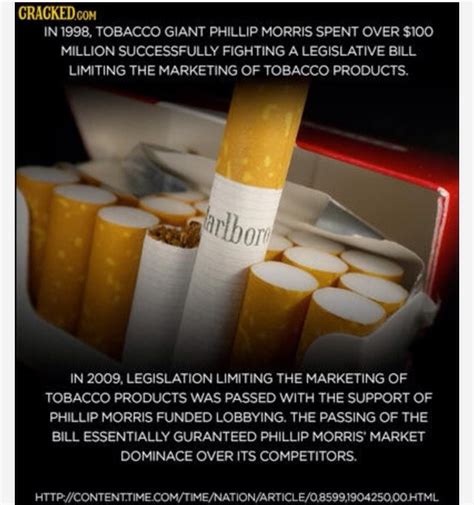 Grackedam In Tobacco Giant Phillip Morris Spent Over Million