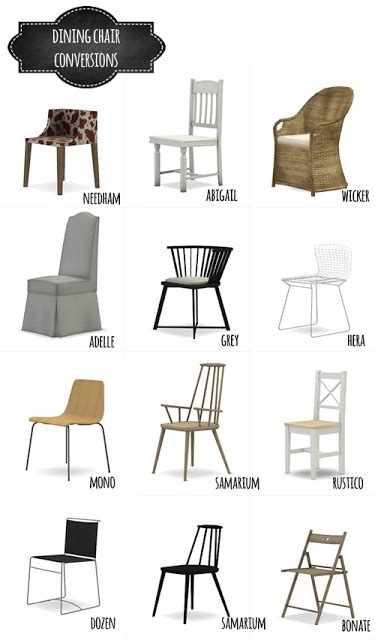 Mio Sims Dinning Chair Conversions • Sims 4 Downloads