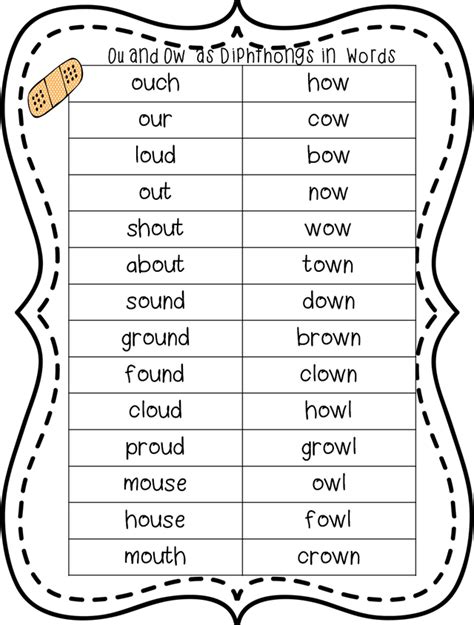 Ouch A Study On Ou And Ow First Grade Wow Bloglovin Phonics