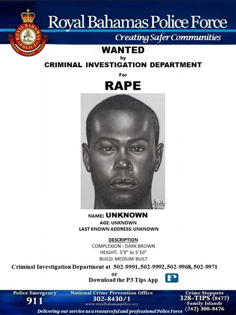 Wanted Suspects Rbpf