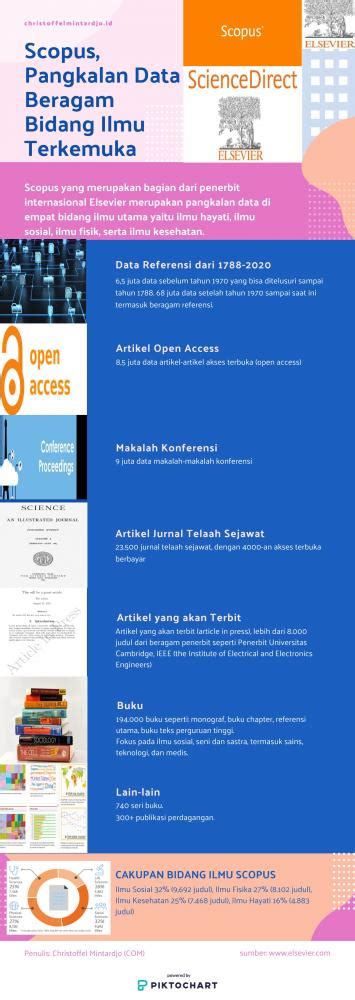 Welcome to the official website of jurnal komunikasi hukum (jkh), source of references for law academicians and practitioners. Artike Jurnal Tentang Etika Dan Filsafat Komunikasi ...
