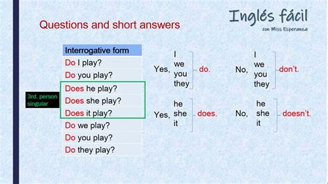 How to use the PRESENT SIMPLE tense en inglés con explicación en