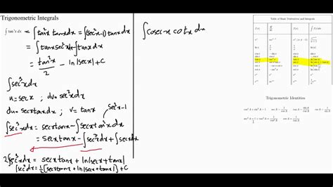 Integral of cosec x dx watch more videos at.htm lecture by: Trigonometric integrals - Sec, tan and cosec, cot - YouTube