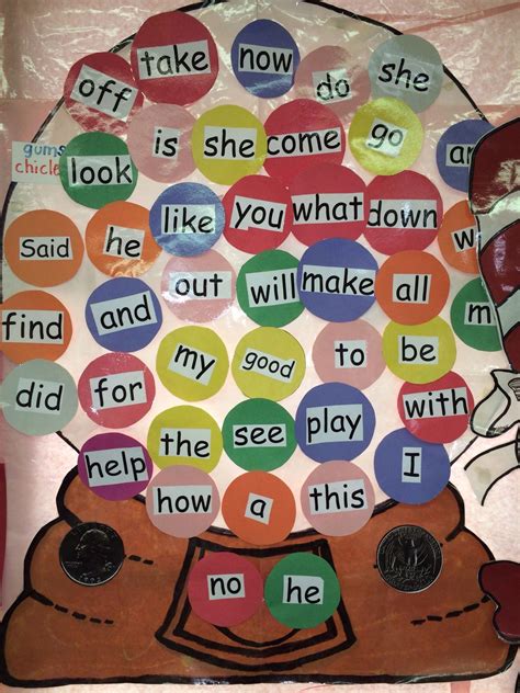 Sight Word Wall Ideas Letter Words Unleashed Exploring The Beauty