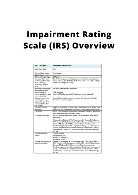 Impairment Rating Scale Irs Overview Iasc Mhpss Mande Framework Mov