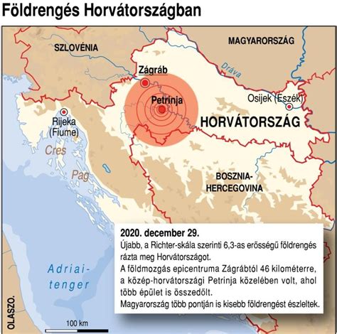 A földrengés észleléséről nem érkezett lakossági bejelentés a katasztrófavédelem műveletirányítási központjába. Horvátország Földrengés : Zágráb: többen megsérültek a ...