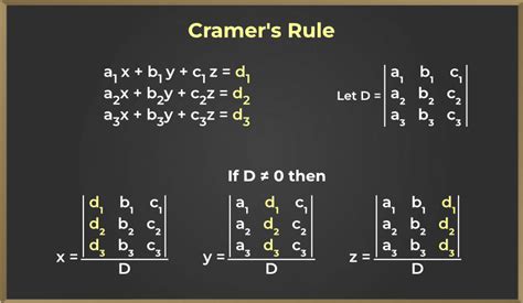 cramer s rule formula 2×2 3×3 solved examples and faqs