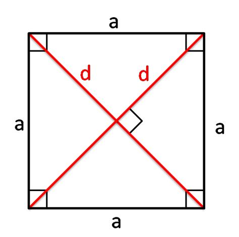 Diagonal Of A Square Calculator Formula