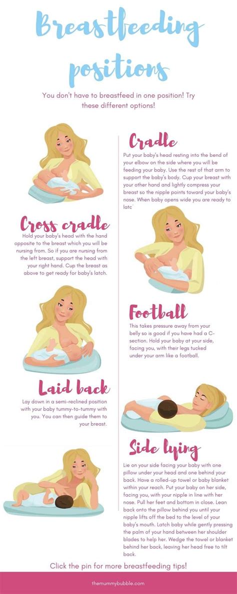 Breastfeeding Nursing Tips Artofit
