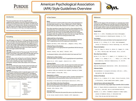 APA Style - Early Childhood Education for Undergraduates - James P