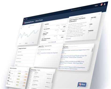 Client Portal Interactive Brokers Llc