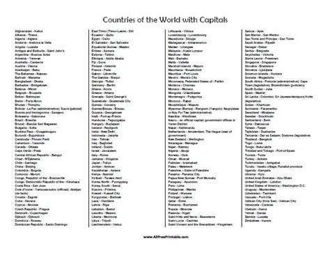 Countries Of The World List With Capitals Free Printable