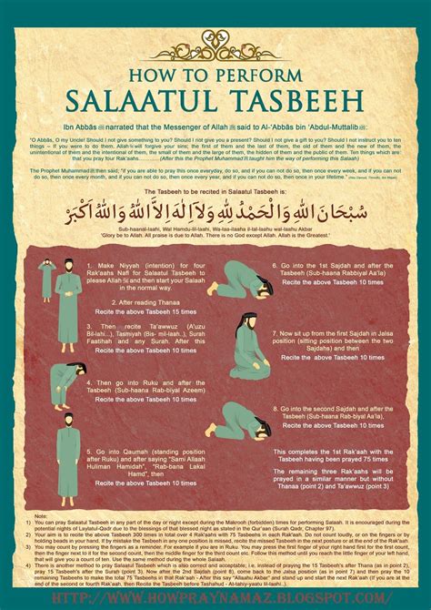 How To Pray Tasbeeh Namazhow To Perform Tasbeeh Namaztasbeeh Namaz Ka Tareeqatasbeeh Namaz Ka