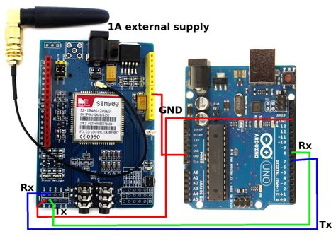Gsm How To Communicate The Arduino Board With Sim900 Arduino Stack