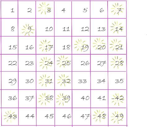 Sorteio numeros euromilhoes / ruimtewandeleninhetpark.nl from lh6.ggpht.com. Quais os numeros do totoloto / ruimtewandeleninhetpark.nl
