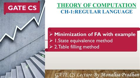 Ch 136 Minimization Of Dfa With Example Toc Lecture For Gate Cse