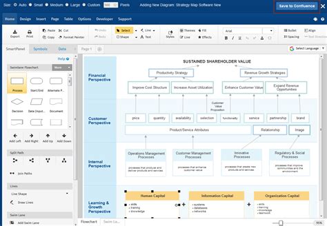 Insert Diagrams Into Confluence Get The Free Smartdraw Connector For