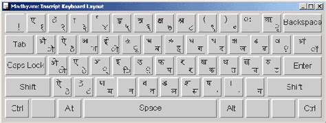 Typing Test Hindi Mangal Font Peatix
