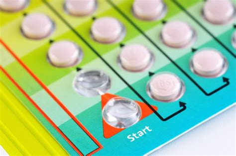 Progestin Only Birth Control Pills