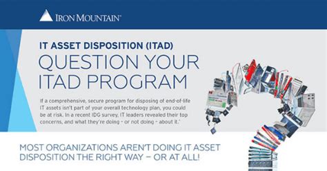 Question Your Itad Program Iron Mountain