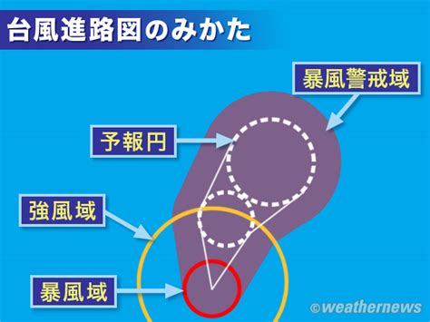 Include (or exclude) self posts. 台風情報｜お天気情報｜福井テレビ