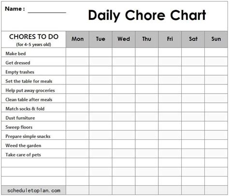 Chore Chart For Kids Templates Age Appropriate Chore List Printable