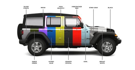 Introducir 76 Imagen Color Options For Jeep Wrangler Ecovermx