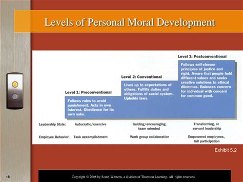 Ppt Ethics And Social Responsibility Powerpoint Presentation Free