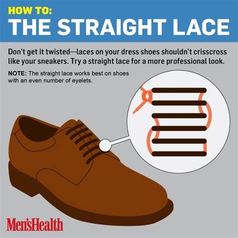 This one is a little easier to understand, you will have to bring each respective string back down the shoe and tuck it under the part that goes into the eyelet. Don't tie your dress shoes like your sneakers. Tie them with a straight lace instead. Here's how ...