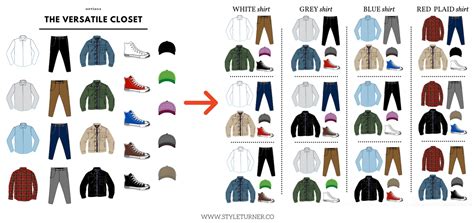 How To Match Clothing And Color For Men Style Turner