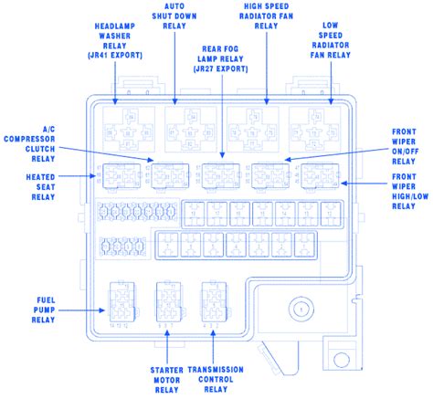 I also have a 2002 caravan. 35 2002 Dodge Ram Fuse Box Diagram - Wire Diagram Source ...