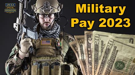 Military Pay Raise 2023 Inflation Protection