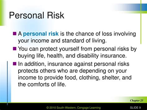 Ppt Introduction To Risk Management Powerpoint Presentation Free
