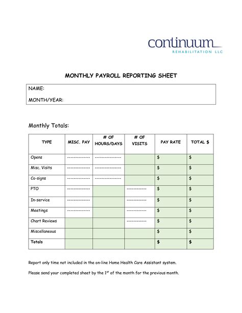 Monthly Payroll Summary Template