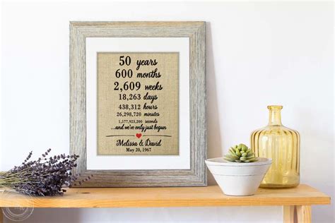 Wedding gift second marriage over 50. Personalized 50th Anniversary Gifts for Parents, Unique 50 ...