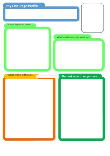 One Page Profile Template Teaching Resources