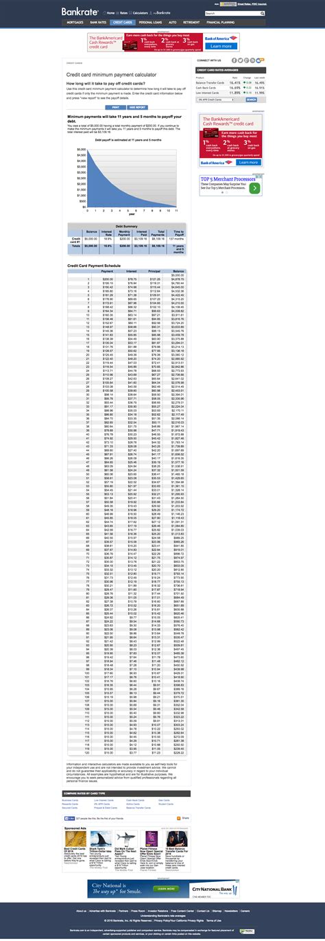 Our credit card calculator tool helps you understand the total interest paid on your debt and how your debt will amortize (be paid off) over time. http://www.bankrate.com/calculators/credit-cards/credit-card-minimum-payment.aspx | Calculator ...