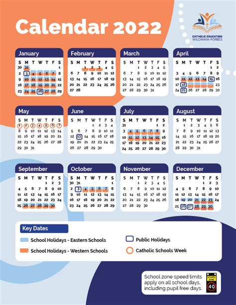 Catholic School Term Dates 2024 Nsw Gleda Kaleena