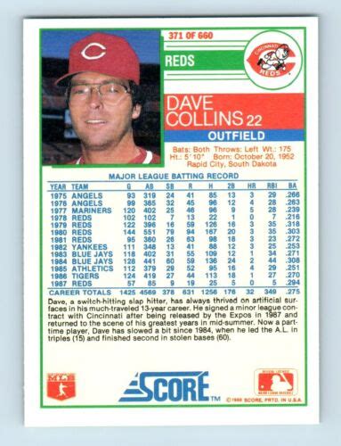 1988 Score Dave Collins Cincinnati Reds 371 Ebay