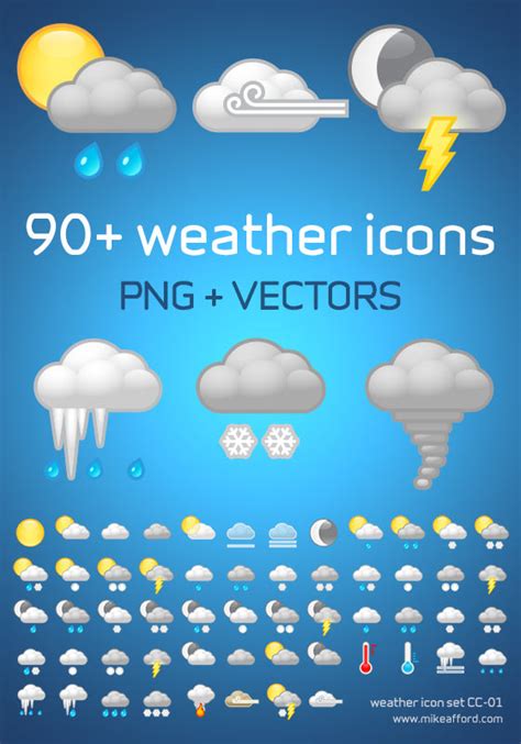 Weather Icon Set Cc 01 Mike Afford Media