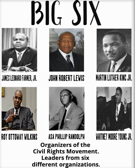 Big Six Black History Civil Rights Movement Etsy