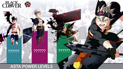 Asta Power Levels Evolution Black Clover Youtube
