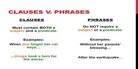 In a clause, you must find a subject and a predicate. English Grammar Rule: Clause and Phrase - Assignment Point