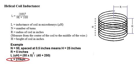 Ferrite Core Coil Inductance Calculator Liohosts