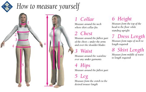Taking Proper Body Measurements Google Search Dress Size Chart